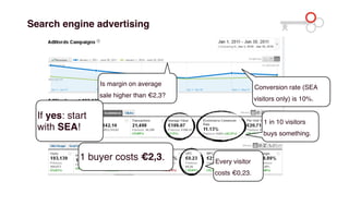 Search engine advertising 
Conversion rate (SEA 
visitors only) is 10%. 
Every visitor 
costs €0,23. 
1 buyer costs €2,3. ...