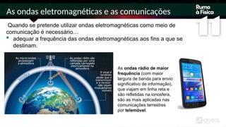 Quando se pretende utilizar ondas eletromagnéticas como meio de
comunicação é necessário…
 adequar a frequência das ondas eletromagnéticas aos fins a que se
destinam.
As ondas eletromagnéticas e as comunicações
As ondas rádio de maior
frequência (com maior
largura de banda para envio
significativo de informação),
que viajam em linha reta e
são refletidas na ionosfera,
são as mais aplicadas nas
comunicações terrestres
por telemóvel.
 