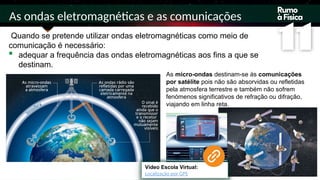 Quando se pretende utilizar ondas eletromagnéticas como meio de
comunicação é necessário:
 adequar a frequência das ondas eletromagnéticas aos fins a que se
destinam.
As ondas eletromagnéticas e as comunicações
As micro-ondas destinam-se às comunicações
por satélite pois não são absorvidas ou refletidas
pela atmosfera terrestre e também não sofrem
fenómenos significativos de refração ou difração,
viajando em linha reta.
Vídeo Escola Virtual:
Localização por GPS
 