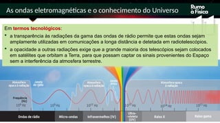 As ondas eletromagnéticas e o conhecimento do Universo
Em termos tecnológicos:
 a transparência às radiações da gama das ondas de rádio permite que estas ondas sejam
amplamente utilizadas em comunicações a longa distância e detetada em radiotelescópios.
 a opacidade a outras radiações exige que a grande maioria dos telescópios sejam colocados
em satélites que orbitam a Terra, para que possam captar os sinais provenientes do Espaço
sem a interferência da atmosfera terrestre.
 