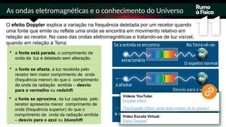 As ondas eletromagnéticas e o conhecimento do Universo
 a fonte está parada, o comprimento de
onda da luz é detetado sem alteração.
 a fonte se afasta, a luz recebida pelo
recetor tem maior comprimento de onda
(frequência menor) do que o comprimento
de onda da radiação emitida – desvio
para o vermelho ou redshift.
 a fonte se aproxima, da luz captada pelo
recetor apresenta menor comprimento de
onda (frequência superior) do que o
comprimento de onda da radiação emitida
– desvio para o azul ou blueshift.
O efeito Doppler explica a variação na frequência detetada por um recetor quando
uma fonte que emite ou reflete uma onda se encontra em movimento relativo em
relação ao recetor. No caso das ondas eletromagnéticas e tratando-se de luz visível,
quando em relação à Terra:
Vídeos YouTube:
Doppler effect
The Doppler Effect: what does motion do to waves?
Vídeo Escola Virtual:
Efeito Doppler
 
