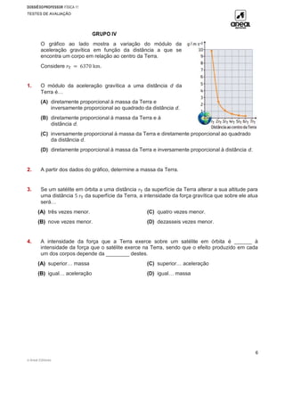 DOSSIÊDOPROFESSOR FÍSICA 11
TESTES DE AVALIAÇÃO
© Areal Editores
6
GRUPO IV
O gráfico ao lado mostra a variação do módulo da
aceleração gravítica em função da distância a que se
encontra um corpo em relação ao centro da Terra.
Considere 𝑟T = 6370 km.
1. O módulo da aceleração gravítica a uma distância d da
Terra é…
(A) diretamente proporcional à massa da Terra e
inversamente proporcional ao quadrado da distância d.
(B) diretamente proporcional à massa da Terra e à
distância d.
(C) inversamente proporcional à massa da Terra e diretamente proporcional ao quadrado
da distância d.
(D) diretamente proporcional à massa da Terra e inversamente proporcional à distância d.
2. A partir dos dados do gráfico, determine a massa da Terra.
3. Se um satélite em órbita a uma distância 𝑟T da superfície da Terra alterar a sua altitude para
uma distância 5 𝑟T da superfície da Terra, a intensidade da força gravítica que sobre ele atua
será…
(A) três vezes menor. (C) quatro vezes menor.
(B) nove vezes menor. (D) dezasseis vezes menor.
4. A intensidade da força que a Terra exerce sobre um satélite em órbita é ______ à
intensidade da força que o satélite exerce na Terra, sendo que o efeito produzido em cada
um dos corpos depende da ________ destes.
(A) superior… massa (C) superior… aceleração
(B) igual… aceleração (D) igual… massa
 