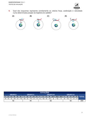 DOSSIÊDOPROFESSOR FÍSICA 11
TESTES DE AVALIAÇÃO
© Areal Editores
7
5. Qual dos esquemas representa corretamente os vetores força, aceleração e velocidade
numa determinada posição da trajetória do satélite?
(A) (B) (C) (D)
COTAÇÕES
GRUPO I GRUPO II GRUPO III GRUPO IV
TOTAL
1. 2. 3. 4. 5. 6. 1. 2. 3. 4. 5. 1. 2. 3. 4. 5.1 5.2 5.3 1. 2. 3. 4. 5.
8 8 8 10 8 10 10 8 10 8 8 8 10 8 10 8 10 8 8 10 8 8 8
52 44 62 42 200
 