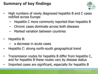 Hepatitis B and C surveillance in the EU/EEA, 2016 data | PPT