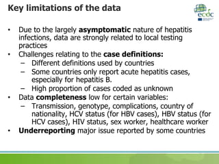 Hepatitis B and C surveillance in the EU/EEA, 2016 data | PPTX