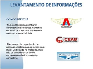 CONCORRÊNCIA

Não encontramos nenhuma
consultoria de Recursos Humanos
especializada em recrutamento de
assessoria aeroportuária.



No campo de capacitação de
pessoas, destacamos os cursos com
maior visibilidade no mercado, mas
não os consideramos como
concorrentes diretos da nossa
consultoria:
 