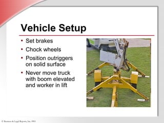 © Business & Legal Reports, Inc. 0901
Vehicle Setup
• Set brakes
• Chock wheels
• Position outriggers
on solid surface
• Never move truck
with boom elevated
and worker in lift
 