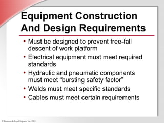 © Business & Legal Reports, Inc. 0901
• Must be designed to prevent free-fall
descent of work platform
• Electrical equipment must meet required
standards
• Hydraulic and pneumatic components
must meet “bursting safety factor”
• Welds must meet specific standards
• Cables must meet certain requirements
• Must be designed to prevent free-fall
descent of work platform
• Electrical equipment must meet required
standards
• Hydraulic and pneumatic components
must meet “bursting safety factor”
• Welds must meet specific standards
• Cables must meet certain requirements
Equipment Construction
And Design Requirements
 