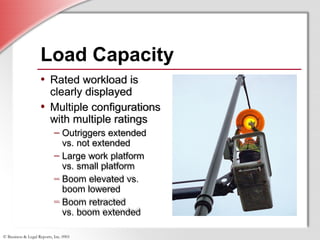 © Business & Legal Reports, Inc. 0901
• Rated workload is
clearly displayed
• Multiple configurations
with multiple ratings
– Outriggers extended
vs. not extended
– Large work platform
vs. small platform
– Boom elevated vs.
boom lowered
– Boom retracted
vs. boom extended
Load Capacity
• Rated workload is
clearly displayed
• Multiple configurations
with multiple ratings
– Outriggers extended
vs. not extended
– Large work platform
vs. small platform
– Boom elevated vs.
boom lowered
– Boom retracted
vs. boom extended
 