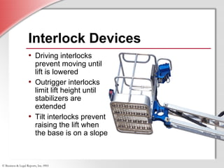 © Business & Legal Reports, Inc. 0901
• Driving interlocks
prevent moving until
lift is lowered
• Outrigger interlocks
limit lift height until
stabilizers are
extended
• Tilt interlocks prevent
raising the lift when
the base is on a slope
Interlock Devices
• Driving interlocks
prevent moving until
lift is lowered
• Outrigger interlocks
limit lift height until
stabilizers are
extended
• Tilt interlocks prevent
raising the lift when
the base is on a slope
 