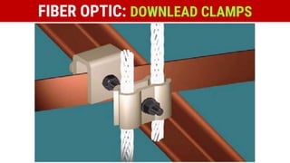 FIBER OPTIC: DOWNLEAD CLAMPS
 