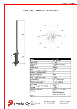 GSM800 : AV1930
Box 22 Tel. +358 9 2790 120 http://www.aerial.fi
04401 Järvenpää Fax +358 9 2910 210 aerial@aerial.fi
Finland
OMNIDIRECTIONAL ANTENNA AV1930
Type AV1930
Frequency 805…866 MHz
Bandwidth 61 MHz
Impedance 50 Ω DC grounded
VSWR 1,4 max
Polarisation Vertical
Gain 8 dBi
E-plane 3 dB beamwidth 15°
H-plane 3 dB beamwidth -°
Electrical downtilt None
Front to back ratio - dB
Max. Continuous power 0,5 kW
RF-connector N or 7/16 female
Operational windspeed 40 m/s (default)
Survival windspeed 55 m/s (default)
Wind area 0,12 m²
Dimensions (H x W x D) (∅ x H) 2795 x 66 mm
Weight 8,5 kg
Mounting diameter ∅ 30…115 mm pipe
Materials Aluminium
Glassfiber radome
Glass reinforced PE
Options -
 