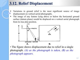 3.12. Relief Displacement
•.
117
• The figure shows displacement due to relief in a single
photograph. (A) as the photograph is taken, (B) as the
photograph appears.
 Variations in ground relief is the most significant source of image
displacement on vertical aerial photographs.
 The image of any feature lying above or below the horizontal ground
surface (datum plane) would be displaced on a vertical aerial photograph
from its true plan position.
 