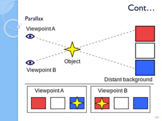 Cont…
Parallax
123
 