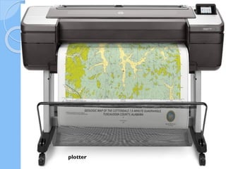 14
plotter
 