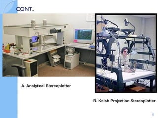 CONT..
15
A. Analytical Stereoplotter
B. Kelsh Projection Stereoplotter
 