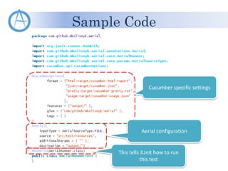 Sample Code
Cucumber specific settings
Aerial configuration
This tells JUnit how to run
this test
 