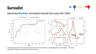 Simulation Based Test Simulation-based Testing of Unmanned Aerial Vehicles with Aerialist | PDF