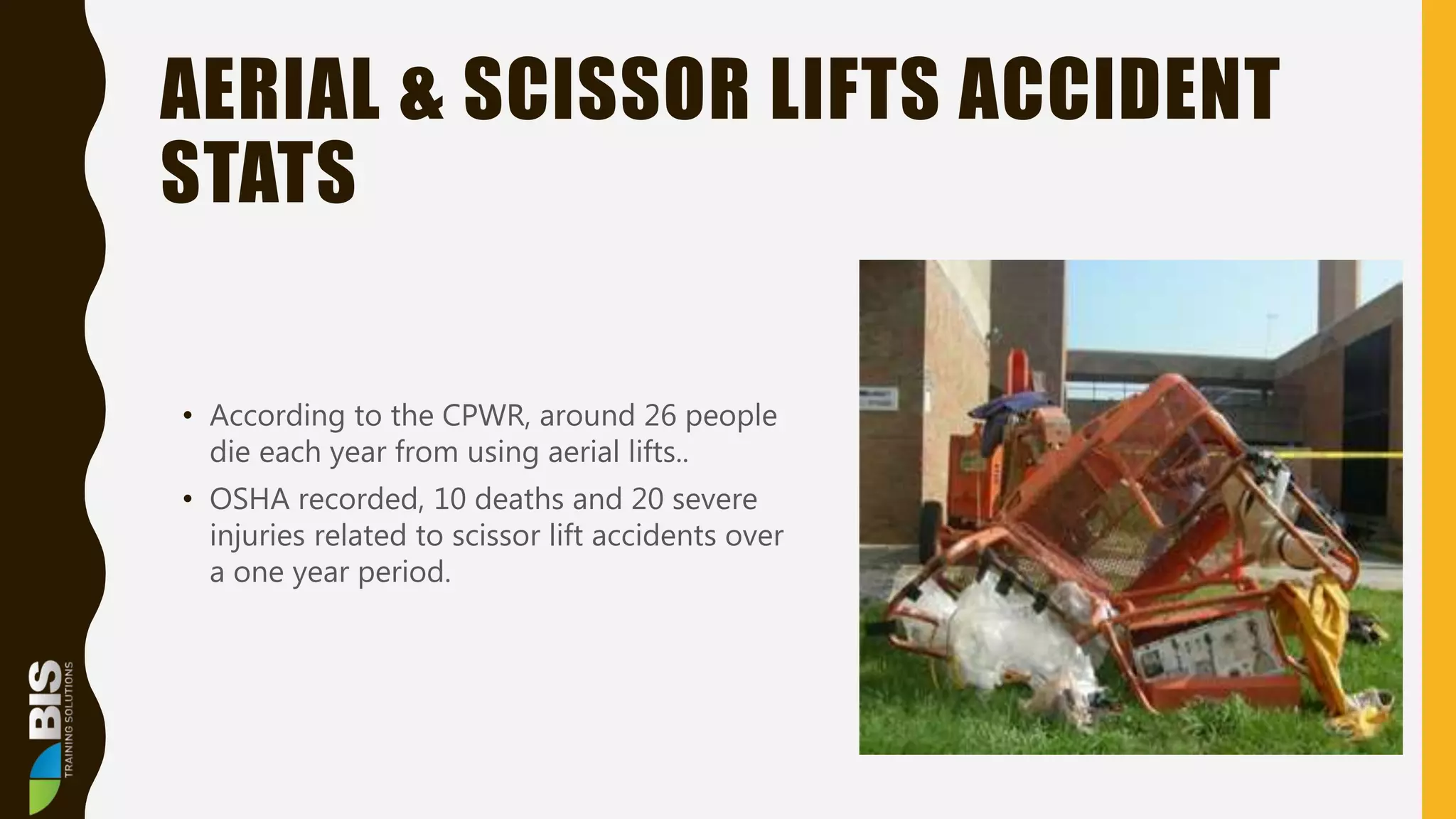 Aerial and Scissor Lifts | PPTX