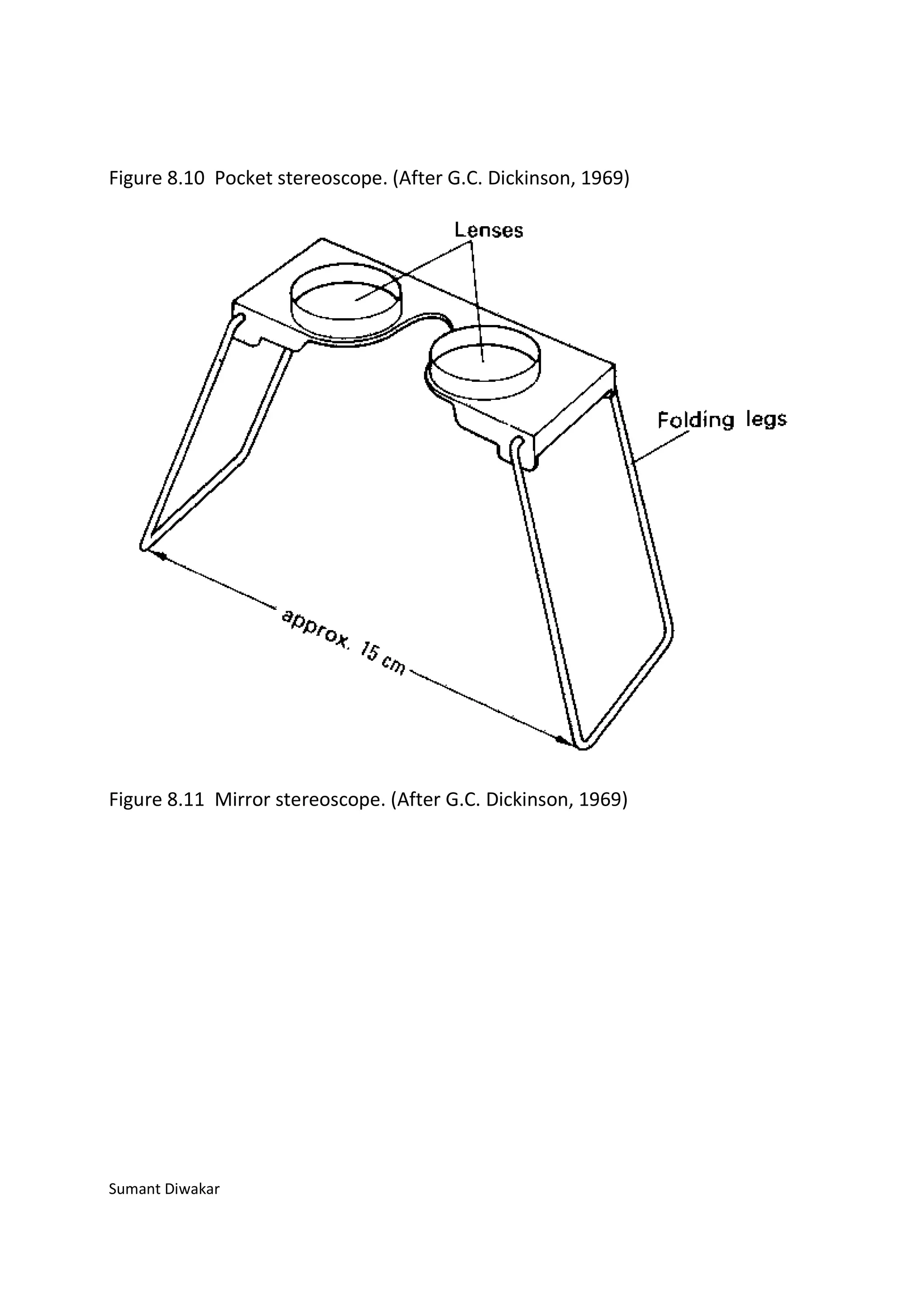 Figure 8.10 Pocket stereoscope. (After G.C. Dickinson, 1969)




Figure 8.11 Mirror stereoscope. (After G.C. Dickinson, 1969)




Sumant Diwakar
 