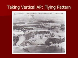 Taking Vertical AP: Flying Pattern
 