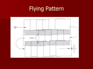 Flying Pattern
 