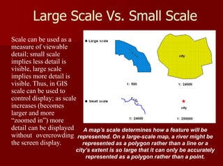 Large Scale Vs. Small Scale
A map’s scale determines how a feature will be
represented. On a large-scale map, a river might be
represented as a polygon rather than a line or a
city’s extent is so large that it can only be accurately
represented as a polygon rather than a point.
Scale can be used as a
measure of viewable
detail; small scale
implies less detail is
visible, large scale
implies more detail is
visible. Thus, in GIS
scale can be used to
control display; as scale
increases (becomes
larger and more
“zoomed in”) more
detail can be displayed
without overcrowding
the screen display.
 
