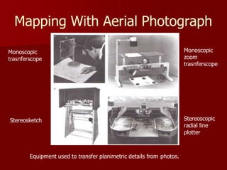 Mapping With Aerial Photograph
Monoscopic
zoom
trasnferscope
Monoscopic
trasnferscope
Stereoscopic
radial line
plotter
Stereosketch
Equipment used to transfer planimetric details from photos.
 