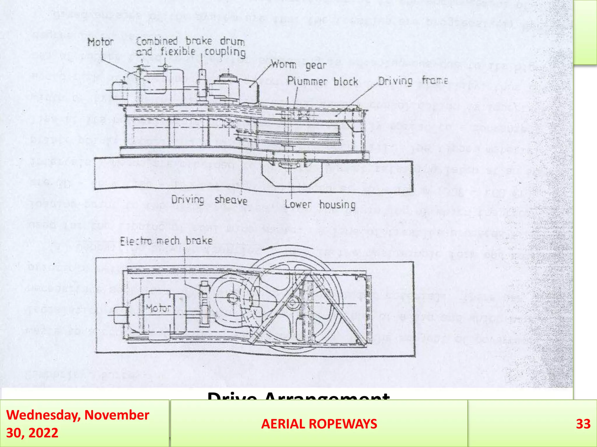 AERIAL ROPEWAYS.pptx