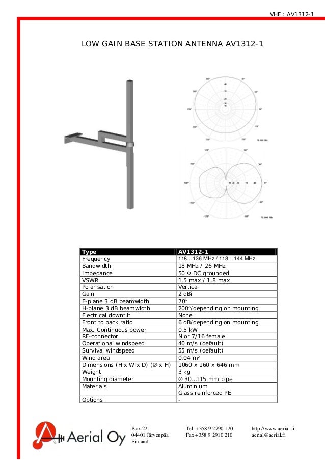 Finishing Up the Satellite Yagi | Eclectic Technical Experiences