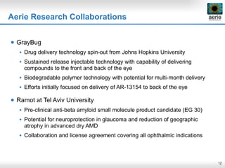 12
Aerie Research Collaborations
 GrayBug
 Drug delivery technology spin-out from Johns Hopkins University
 Sustained release injectable technology with capability of delivering
compounds to the front and back of the eye
 Biodegradable polymer technology with potential for multi-month delivery
 Efforts initially focused on delivery of AR-13154 to back of the eye
 Ramot at Tel Aviv University
 Pre-clinical anti-beta amyloid small molecule product candidate (EG 30)
 Potential for neuroprotection in glaucoma and reduction of geographic
atrophy in advanced dry AMD
 Collaboration and license agreement covering all ophthalmic indications
 