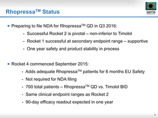 4
RhopressaTM Status
 Preparing to file NDA for RhopressaTM QD in Q3 2016:
- Successful Rocket 2 is pivotal – non-inferior to Timolol
- Rocket 1 successful at secondary endpoint range – supportive
- One year safety and product stability in process
 Rocket 4 commenced September 2015:
- Adds adequate RhopressaTM patients for 6 months EU Safety
- Not required for NDA filing
- 700 total patients – RhopressaTM QD vs. Timolol BID
- Same clinical endpoint ranges as Rocket 2
- 90-day efficacy readout expected in one year
 