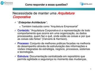 Como responder a essas questões?Necessidade de manter uma Arquitetura Corporativa“Enterprise Architecture”;Também traduzida como “Arquitetura Empresarial”Conteúdo: “Arquitetura Corporativa é a representação de todo comportamento que ocorre em uma organização, os dados processados, quem faz o quê, onde estão as coisas e por que as coisas são feitas” (Varveris & Harrison).Processo: Conjunto de melhores práticas focadas na melhoria do desempenho através da estruturação das informações e visões integradas da estratégia, negócio, processos, sistemas e tecnologias.Estrutura: Documentação centralizada em repositório que permita agilidade e segurança no momento das mudanças.