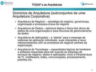 O Architecture DevelopmentMethod(ADM)O ADMProvê um processo testado e repetível para desenvolver arquiteturasInclui o estabelecimento de um framework de arquitetura, o desenvolvimento de conteúdo arquitetural, a transição e a governança da realização das arquiteturasÉ um ciclo iterativo de definição e realização contínuas que permite que as organizações se modifiquem de modo controlado para responder a metas e oportunidades de negócio