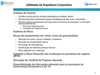 TOGAF e as ArquiteturasDomínios de Arquitetura (subconjuntos de uma Arquitetura Corporativa)Arquitetura de Negócio – estratégia de negócio, governança, organização e processos-chave de negócioArquitetura de Dados – estrutura lógica e física dos ativos de dados de uma organização e seus recursos de gerenciamento de dadosArquitetura de Aplicações – a “planta” para o emprego de sistemas de aplicação individuais, suas interações e seus relacionamentos com os processos de negócio centrais da organizaçãoArquitetura de Tecnologia – capacidades lógicas de hardware e software requeridas para dar suporte ao emprego de serviços de negócio, dados e aplicações; inclui a infraestrutura de TI, middleware, redes, comunicações, processamento, padrões etc.