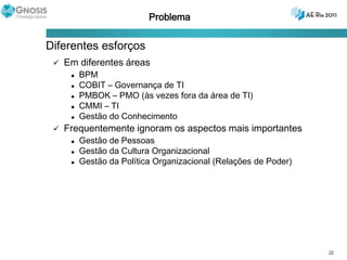 Utilidades da Arquitetura CorporativaAnálises de ImpactoFacilita a construção de cenários estratégicos e análises what-ifPermite descartar rapidamente opções estratégicas de alto custo / dificuldadePermite realizar planejamento de longo prazo em termos de aquisição / construção / desenvolvimento deRecursos OrganizacionaisCompetências OrganizacionaisAnálises de RiscoReuso de componentes em vários níveis de granularidadeRedução de custos, prazos e defeitos / problemasRedução da complexidade internaEliminação de redundânciasIdentificação de melhores práticas internasMaior agilidade em mudançasAgilidade e Risco Reduzido nas mudanças em processos de negócio (BPM)Derivação de Portfolio de Projetos relevanteDisponibilização de informação relevante para os processos de Governança (Corporativa e de TI)