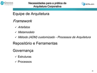 MetodologiaEstabelecimento das equipes de Governança de TI e Arquitetura CorporativaMapeamento das iniciativasGovernança CorporativaBPMArquitetura CorporativaGovernança de TI (COBIT / ITIL)Processo de software (CMMI)Gestão de Projetos (PMO / PMBOK)Estabelecimento do Direcionamento EstratégicoCentralização das IniciativasEstabelecimento do projeto de Governança de TI com Arquitetura Corporativa