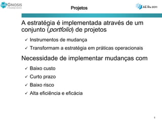 ProjetosA estratégia é implementada através de um conjunto (portfolio) de projetosInstrumentos de mudançaTransformam a estratégia em práticas operacionaisNecessidade de implementar mudanças comBaixo custoCurto prazoBaixo riscoAlta eficiência e eficácia