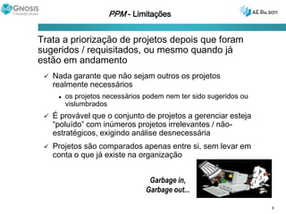 PPM - LimitaçõesGarbage in,Garbage out...Trata a priorização de projetos depois que foram sugeridos / requisitados, ou mesmo quando já estão em andamentoNada garante que não sejam outros os projetos realmente necessáriosos projetos necessários podem nem ter sido sugeridos ou vislumbrados É provável que o conjunto de projetos a gerenciar esteja “poluído” com inúmeros projetos irrelevantes / não-estratégicos, exigindo análise desnecessáriaProjetos são comparados apenas entre si, sem levar em conta o que já existe na organização