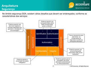 Arquitetura
Segurança
No âmbito segurança SOA, existem vários desafios que devem ser endereçados, conforme as
características dos serviços:

                                                                                Podemos garantir que
                                                                               transações estão sendo
      Podemos garantir que                                                       feitas somente pelas
       irão haver registros e                                                     partes confiáveis?
     controles adequados que
     garantam o resultado de
          uma transação?

                                                                         Identification Authentication
                                                                                                                                Temos mecanismos para
                                      Non-Repudiation




                                                                                                                                     administrar as




                                                                                                               Administration
                                                        Accountability


                                                                                                                                    configurações de
                                                                                                                                 segurança e auditar as
                                                                                                                                 transações efetuadas?
                                                                                 Authorization


                                                                                                                                 Podemos garantir que
                                                                         Confidentiality     Integrity                            somente operações
                                                                                                                                autorizadas estão sendo
                                                                                                                                       realizadas?



                    Podemos garantir a                                                                  Podemos garantir que as
                   privacidade dos dados                                                                  mensagens não foram
                        trafegados?                                                                     alteradas (acidentalmente
                                                                                                          ou intencionalmente)?

                                                                                                   21                            © 2010 Accenture All Rights Reserved.
 