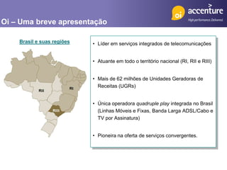 Oi – Uma breve apresentação

    Brasil e suas regiões   • Líder em serviços integrados de telecomunicações


                            • Atuante em todo o território nacional (RI, RII e RIII)


                            • Mais de 62 milhões de Unidades Geradoras de
                              Receitas (UGRs)


                            • Única operadora quadruple play integrada no Brasil
                              (Linhas Móveis e Fixas, Banda Larga ADSL/Cabo e
                              TV por Assinatura)


                            • Pioneira na oferta de serviços convergentes.
 