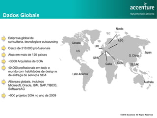 Dados Globais

                                                                          Nordic


• Empresa global de
  consultoria, tecnologia e outsourcing                                    ASG
                                          Canada
                                                           UKI
• Cerca de 210.000 profissionais
                                             US                                                         Japan
• Atua em mais de 120 países                                                          G. China
                                                          SPAI
• +3000 Arquitetos de SOA
                                                                 Gallia   IGEM          SEEAK
• 40.000 profissionais em todo o
  mundo com habilidades de design e
  de entrega de serviços SOA              Latin America

• Alianças globais, incluindo                                                                          Australia
  Microsoft, Oracle, IBM, SAP,TIBCO,
  SoftwareAG

• +900 projetos SOA no ano de 2009




                                                                             © 2010 Accenture All Rights Reserved.
 