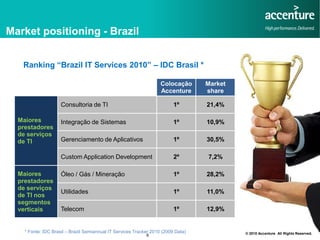 Market positioning - Brazil


   Ranking “Brazil IT Services 2010” – IDC Brasil *

                                                                    Colocação      Market
                                                                    Accenture      share

                     Consultoria de TI                                    1º       21,4%

  Maiores            Integração de Sistemas                               1º       10,9%
  prestadores
  de serviços
  de TI              Gerenciamento de Aplicativos                         1º       30,5%

                     Custom Application Development                       2º       7,2%

  Maiores            Óleo / Gás / Mineração                               1º       28,2%
  prestadores
  de serviços
                     Utilidades                                           1º       11,0%
  de TI nos
  segmentos
  verticais          Telecom                                              1º       12,9%


    * Fonte: IDC Brasil – Brazil Semiannual IT Services Tracker 2010 (2009 Data)            © 2010 Accenture All Rights Reserved.
                                                             8
 