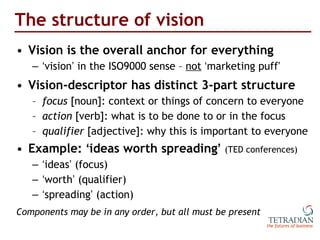 The structure of vision <ul><li>Vision is the overall anchor for everything </li></ul><ul><ul><li>‘ vision ’  in the ISO90...