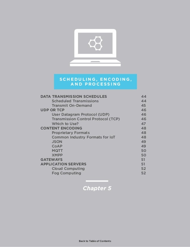 pdf perception and cognition at centurys end 1998