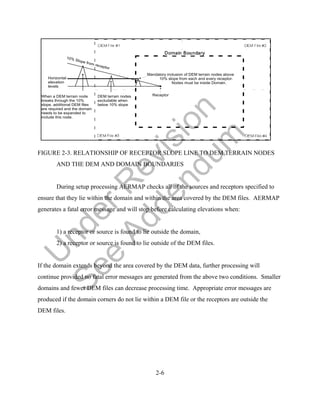 Aermap userguide under-revision | PDF
