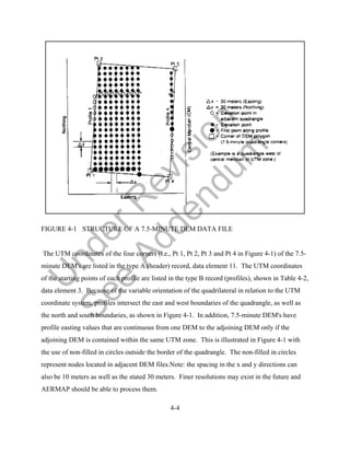 Aermap userguide under-revision | PDF
