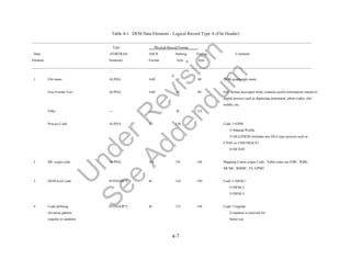 Aermap userguide under-revision | PDF