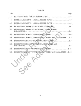 Aermap userguide under-revision | PDF