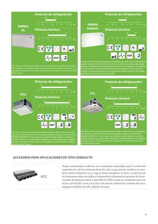 15
ACCESORIO PARA APLICACIONES DE TIPO CONDUCTO
MZC
Tanque compensador multizona con compuertas motorizadas para el control del
caudal de aire y de los conductos de los fan coils, lo que permite combinar un exce-
lente confort ambiental con un seguro ahorro energético. El cierre y la apertura de
las compuertas están vinculados a la demanda de climatización por parte de los ter-
mostatos de ambiente máster y slave MZCUI. El MZC puede ser combinado tanto con
los fan coils ON-OFF como con los fan coils inverter, mediante los sistemas eléctricos
obligatorios MZCAC (on-off) o MZCBC (inverter).
OMNIA
UL
Potencia de refrigeración:
kW
0 0,5 1 2,5 3
0,8 2,8
3,5 4 4,5
Potencia térmica:
kW
0 1 2 3 4
2 5,9
5 6 7
Fan coils on-off para instalación universal de uso residencial. Se pue-
den instalar en cualquier tipo de sistema de 2/4 tubos y combinar con
cualquier generador de calor. Disponibles también en versión inverter
(Omnia-ULI).
OMNIA
Radiant
Potencia de refrigeración:
kW
0 0,5 1 2,5 3
2 2,8
3,5 4 4,5
Potencia térmica:
kW
0 1 2 3 4
4,6 5,9
5 6 7
Fan coils on-off con placa radiante para instalación de suelo de uso residencial. Se
pueden instalar en los sistemas de 2 tubos y combinar con cualquier generador
de calor. En la estación de calentamiento, además de la contribución relacionada
con la convección forzada, también presenta la contribución de la convección
radiante y natural relacionada con la presencia de la placa radiante. Disponibles
también en versión inverter (Omnia-ULRI).
FCLI
Potencia de refrigeración:
kW
0 2 4 6 8
1,9 11
10 12 14
Potencia térmica:
kW
0 2 4 6 8
2,3 13
10 12 14
Fan coils Inverter de cassette que se pueden instalar en falso techo en los siste-
mas de 2/4 tubos y combinar con cualquier generador de calor. Las dimensiones
600x600 y 800x800 mm hacen que esta unidad se pueda integrar en todos los
paneles estándar. La cassette debe completarse combinándola con una rejilla de
las series GLLI/GLFI. Para la inserción de la unidad en el sistema VMF, consulte la
documentación técnica.
FCL
Potencia de refrigeración:
kW
0 2 4 6 8
1,9 11
10 12 14
Potencia térmica:
kW
0 2 4 6 8
2,3 13
10 12 14
Fan coils on-off de cassette que se pueden instalar en falso techo en los sistemas
de 2/4 tubos y combinar con cualquier generador de calor. Las dimensiones
600x600 y 800x800 mm hacen que esta unidad se pueda integrar en todos los
paneles estándar. La cassette debe completarse combinándola con una rejilla de
las series GLL/GLF. Para la inserción de la unidad en el sistema VMF, consulte la
documentación técnica.
 